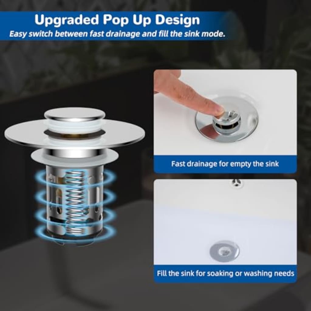 DrainGuard 3 in 1 Bathroom Sink Drain Strainer