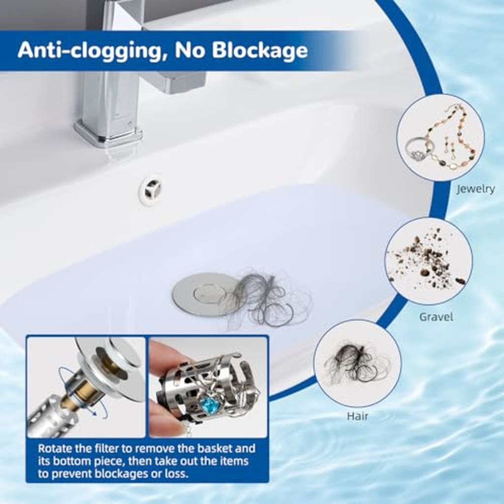 DrainGuard 3 in 1 Bathroom Sink Drain Strainer