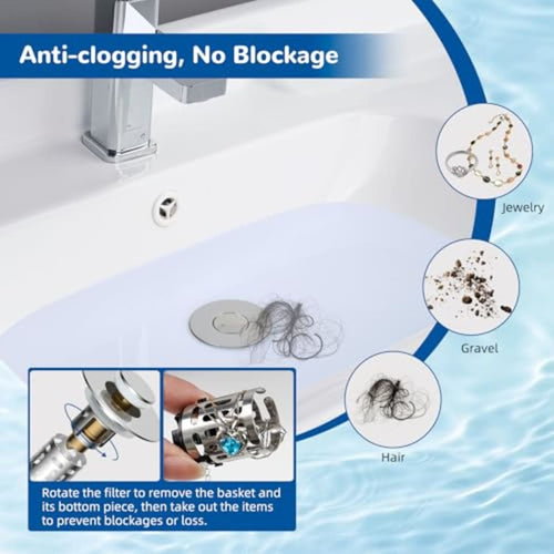 DrainGuard 3 in 1 Bathroom Sink Drain Strainer